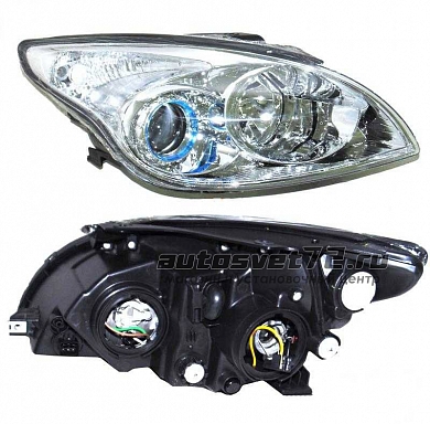 ФАРА ПРАВАЯ Hyundai i30 (2007-2012) (DEPO)